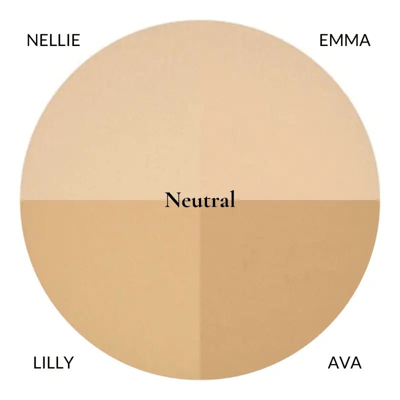 2 in 1 Foundation Greta - Mineralissima